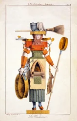 The Cooker, fra Living Architecture