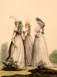 Damebeklædning - Modes Anglaises, 1795