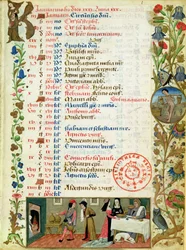 Lat 1173 f. 1 Januar; figurer, der spiser og drikker, af Robinet Testard, fra Charles of Angoulemes timer