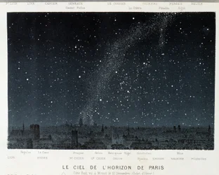 The Sky of the Paris Skyline ved vintersolhverv - i "" Le Ciel"" af Amédée Guillemin, Paris