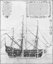 Længdesnit af et bevæbnet og udstyret fartøj, illustration fra Atlas de Colbert, plade 47