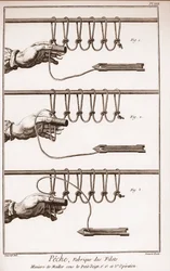 At lave et fiskenet - Encyclopedia or Dictionary of the Sciences, Arts and Professions af Denis Diderot (1713-1784) og Jean d