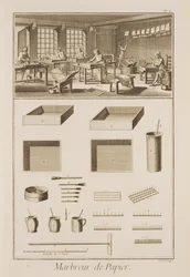 Marmoreringspapir, fra Encyclopedia af Denis Diderot (1713-84), indgraveret af Robert Benard (f.1734), udgivet ca. 1770