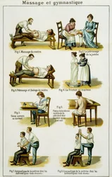 Medicintavle, der illustrerer massage og gymnastik (træk fra Bilz, naturmedicin) sidst i 1800-tallet.