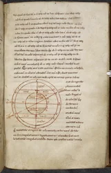Diverse værker om computus og astronomi, Royal MS 13 A XI