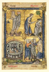 Ms 192 Miniaturer fra "La Somme le Roi", illumineret af Maitre Honore og skrevet af Frere Laurent, skriftefader for kong Philip III af Frankrig, ca. 1279 (pergament)