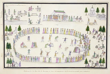 Muslimske festivaler inklusive afslutningen på ramadanen fra The Gentil Album, udgivet i 1774