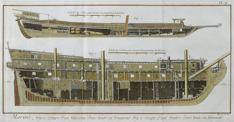 Flåde, længdesnit af et fartøj og en kabys, illustration fra Encyclopedie des Sciences et Metiers af Denis Diderot (1713-84) indgraveret af Robert Benard (fl.1734) udgivet ca. 1770 (farve)