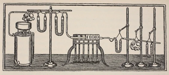 Organisk kemisk analyse, kopi af Boris Mestchersky (d.1957) illustration fra Histoire de la Nation Francaise, Sciences, bind I & II, af Gabriel Hanotaux (1853-1944), 1924