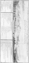 Panoramaudsigt over Yarouqui-sletten, fra Voyage a lEquateur af Charles Marie de la Condamine (1701-74)