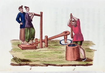 Papirfremstilling af bambus, fra La Chine en Miniatures af M. Breton, udgivet i Paris, 1811