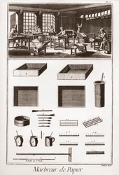 Papirmarmorering - "" The Great Encyclopedia, eller Dictionnaire Raisonne des Sciences, des Arts et des Metiers" (Encyclopedia or Dictionary of the Sciences, Arts and Professions) af Denis Diderot (1713-1784) og Jean d