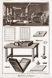 Papirmarmorering - "" The Great Encyclopedia, eller Dictionnaire Raisonne des Sciences, des Arts et des Metiers" (Encyclopedia or Dictionary of the Sciences, Arts and Professions) af Denis Diderot (1713-1784) og Jean d