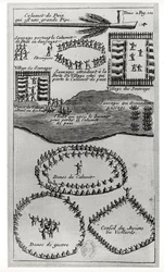 Iroquois