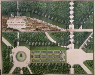 Plan og tværsnit af kaskaden i Levantens lund, fra Gardens at Marly, begyndelsen af det 18. århundrede (wc på papir) (se også 174228)