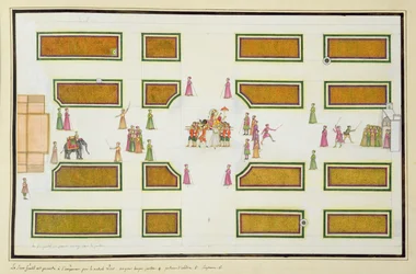 Præsentation af Gentil af Nawab Shuja ud-Daula til kejser Shah Alam i Angur Bagh fra The Gentil Album, udgivet i 1774