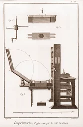 Trykning: tryk ses af ydersiden - "" The Great Encyclopedia, or Reasonable Dictionary of the Sciences, Arts and Crafts"" af Denis Diderot (1713-1784) og Jean d