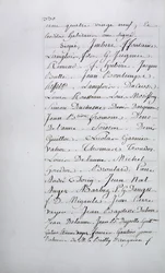 Register over klagepunkter fra Taverny sogn, side 330 med underskrifter, april 1789