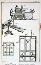 Roman Ballistic Machinery, fra Encyclopedie des Sciences et Metiers af Denis Diderot (1713-84), udgivet ca. 1770