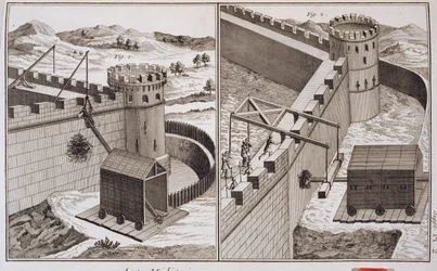 Roman Battering Rams, fra Encyclopedie des Sciences et Metiers af Denis Diderot (1713-84), udgivet ca. 1770