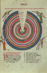 Royal Ms 19 C I fol.50 Et kosmologisk diagram, begyndelsen af det 14. århundrede (vellum)