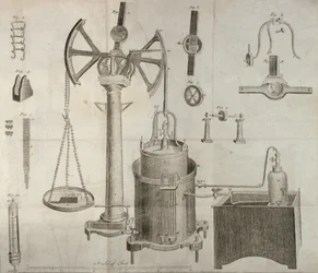 Videnskabeligt udstyr, fra The Elements of Chemistry af Antoine Laurent de Lavoisier (1743-94) indgraveret af D. Lizars, 1796