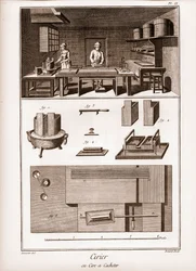 Spansk voksfabrik - værksted, hvor voks er poilit - "" The Great Encyclopedia, or Reasonable Dictionary of the Sciences, Arts and Crafts" af Denis Diderot (1713-1784) og Jean d