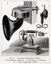 Telefonapparat - Berliner System - indgravering i "" La nature"" fra 1902