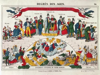 The Ages of Men and Women, Imagerie Gangel, Metz, midten af det 19. århundrede