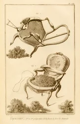 Processen med at polstre en stol, fra Encyclopedie des Sciences et Metiers af Denis Diderot (1713-84) udgivet ca. 1770