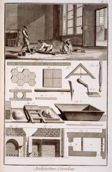 Fliselægning, fra Diderots Encyklopædi, 1751-72