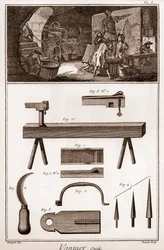 Vannier - værktøjer - basketball maker - "" The Great Encyclopedia, eller Dictionnaire Raisonne des Sciences, des Arts et des Metiers" (Encyclopedia or Dictionary of the Sciences, Arts and Professions) af Denis Diderot (1713-1784) og Jean d