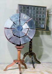 Spejl med variabelt fokus designet af Jacques Alexandre Cesar Charles (1746-1823) og brugt af Georges Louis Leclerc (1707-88) Comte de Buffon i sine eksperimenter med fusion af bly (træ og glas)