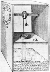 Vandur, illustration fra The Reasons for Moving Forces, af Salomon de Caus, udgivet 1615