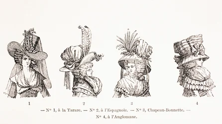 Kvinders hatte i det 18. århundrede, 1875