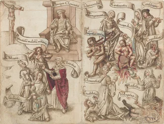 "Udslette sporet af gryden i asken" [fol. 32 verso / 33 recto]