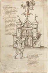 Mulighedens statue og den forbipasserende [fol. 8 recto]