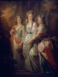 Grevinderne Elisabeth, Christiane og Marie Karoline von Thun