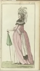 Tidsskrift for luksus og mode 1786, bind I, T. 18