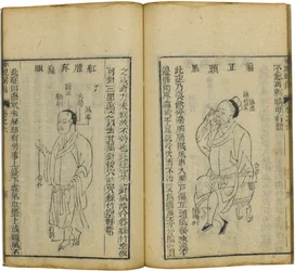 Shen Shi Yao Han A Precious Book of Ophthalmology, 1644