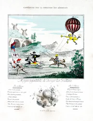 Karikatur om retningen af Aerostat, 1887