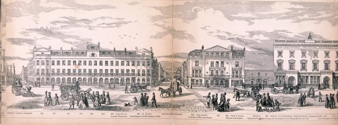 Panorama over London, 1849