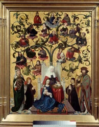 Sankt Annes linje Repræsentation af det genealogiske træ af Sankt Anne, Marias mor. Maleri på træ af Gerard David (1460-1523). 1483. Søn. 0,88 x 0,69 Lyon, Musee des Beaux Arts