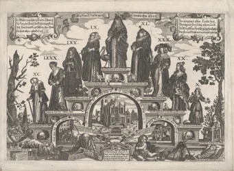 The Eleven Ages of Woman, midten af det 17. århundrede.