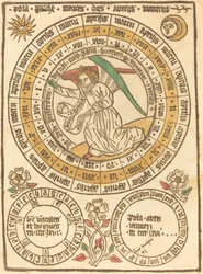 En påskekalender, der begynder med året 1466
