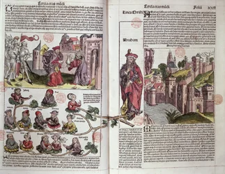 Abraham og hans efterkommere, fra Nürnbergkrøniken af Hartmann Schedel (1440-1514) 1493 (farvet træsnit)