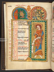 Tilføje. 60629, f.5v Oktober. 12 kalendersider i guld og farver, med arkitektoniske rammer, der hver indeholder et stjernetegn, en apostel og månedens arbejde.  Psalter. Oplyst Psalter med Kalender, Canticles og Litanier til Nonnes Brug