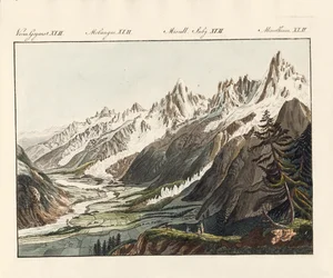 Alpernes gletsjer