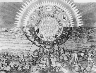 Analogi mellem alkymiens mikrokosmos og makrokosmos, fra »Basilica Philosophica«, af Johann Daniel Mylius