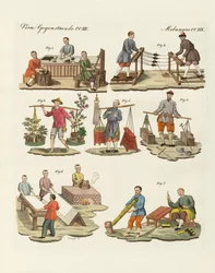 Kunst og håndværk i Kina (farvet gravering)